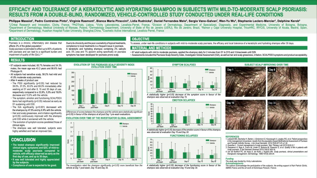 Efficacy and tolerance of a keratolytic and hydrating shampoo