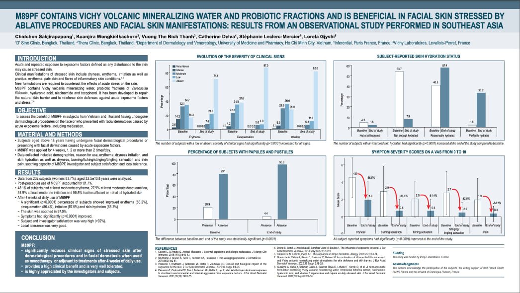 M89PF contains Vichy volcanic mineralizing water and probiotic fractions