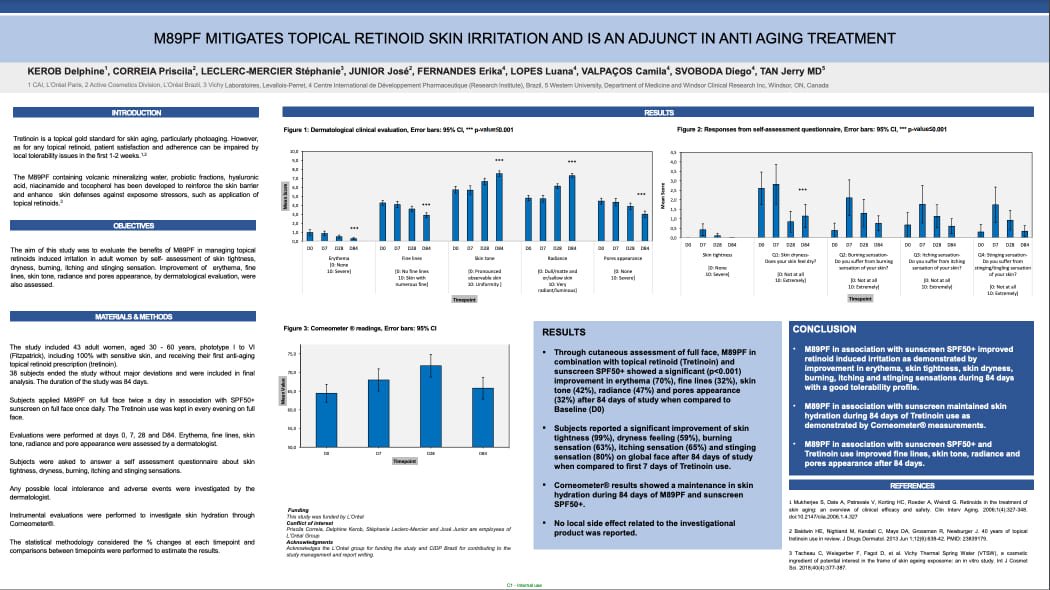 M89PF mitigates topical retinoid skin irritation